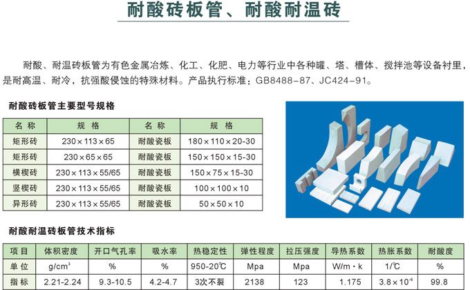耐酸磚板管、耐酸耐溫磚1.jpg